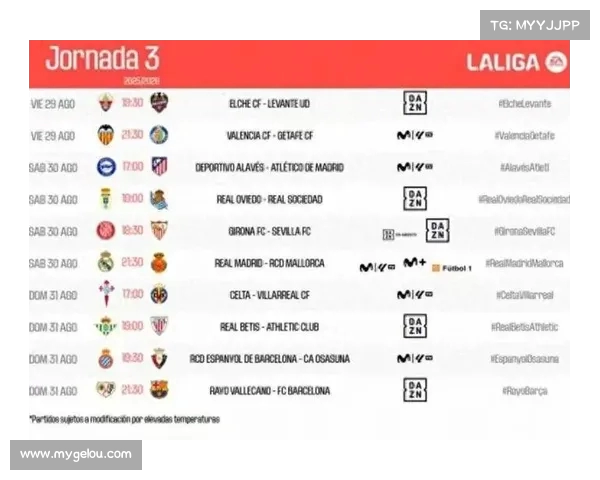 西甲球队阵容深度分析与竞争力对比：谁能在新赛季脱颖而出