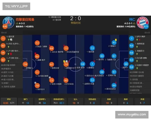 巴黎两将染红仍以2-0战胜拜仁 晋级四强登贝莱杜埃破门穆西亚拉伤退 巴黎两将染红仍以2-0战胜拜仁 晋级四强登贝莱杜埃破门穆西亚拉伤退