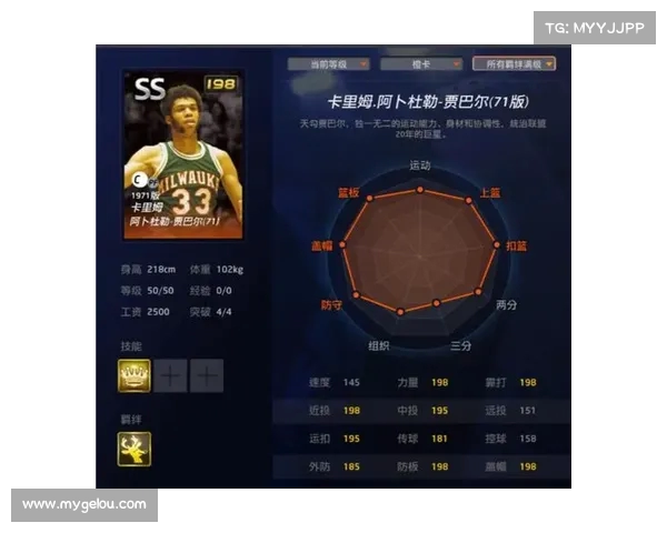 基于NBA球员数据分析的性能评估与未来发展趋势研究