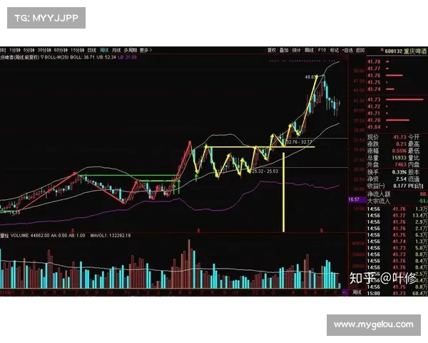 赛后复盘:深度剖析比赛过程与关键转折点,探讨胜负背后的原因 赛后复盘:深度剖析比赛过程与关键转折点,探讨胜负背后的原因