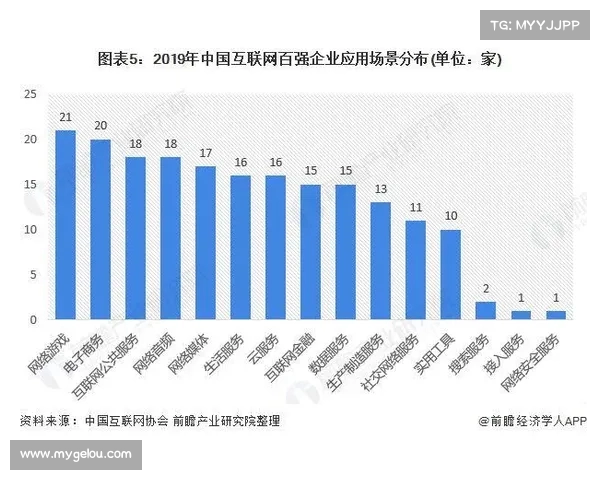 英超俱乐部估值排行分析 足球产业背后的商业价值与市场趋势